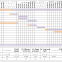 timeline6.png